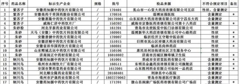 健康管理咨询:开启健康之旅的新航标